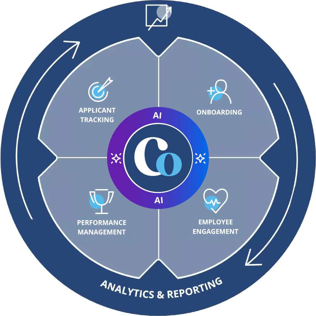CC-Maximize-Talent-Circle-Artificial-Intelligence-11 1