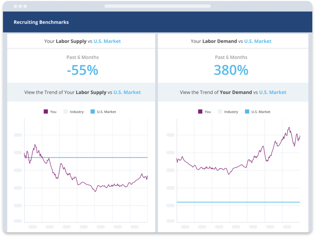 industry-benchmarking-reports-mockup