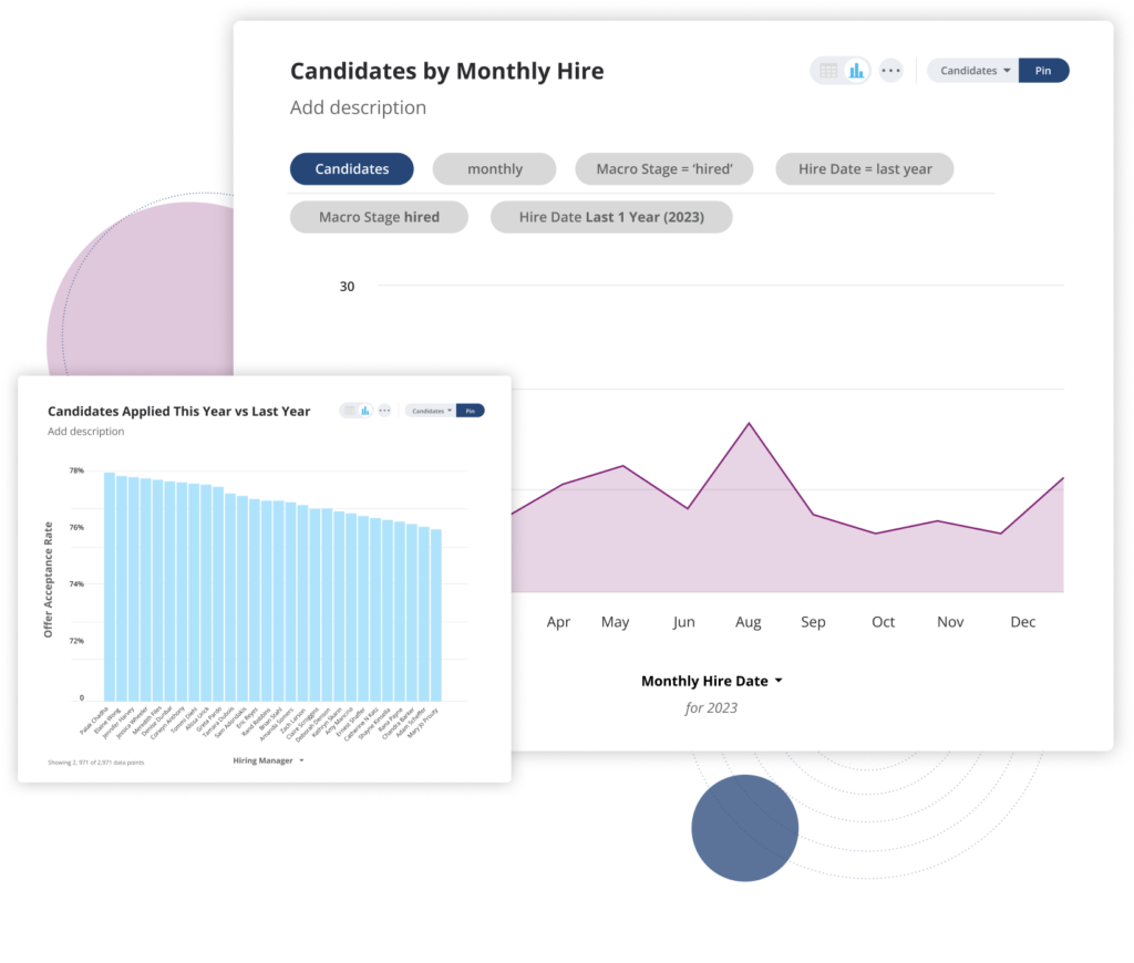 candidates-by-monthly-hire